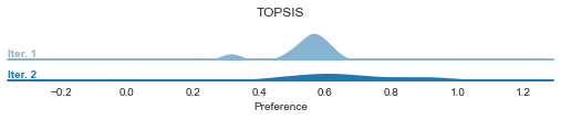 ../_images/example_examples_131_0.png