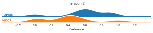 ../_images/example_examples_132_1.png