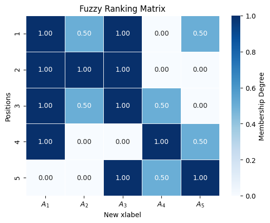 ../_images/example_graphs_examples_10_0.png