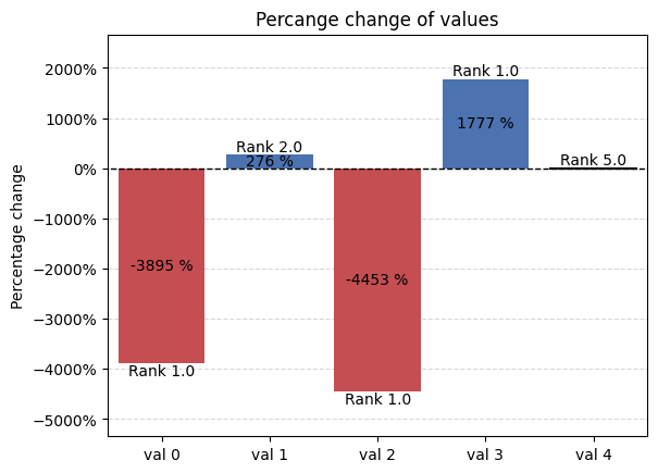 ../_images/example_graphs_examples_16_0.png