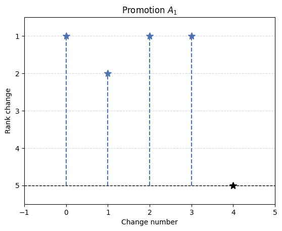 ../_images/example_graphs_examples_18_0.png