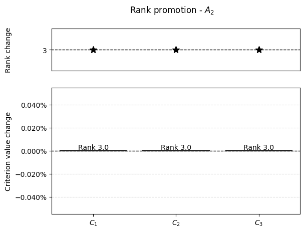 ../_images/example_graphs_examples_21_1.png