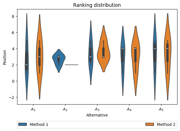 ../_images/example_graphs_examples_35_0.png