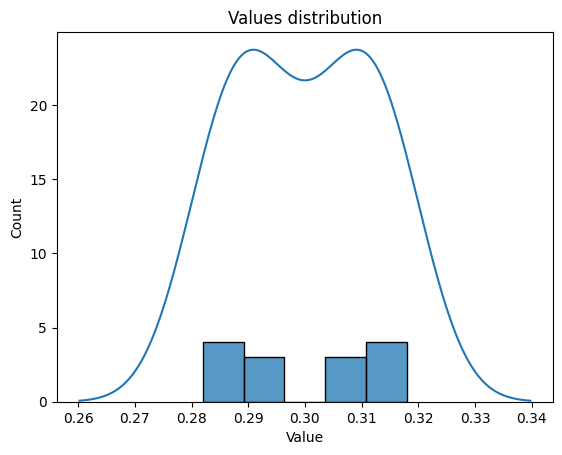../_images/example_graphs_examples_40_0.png