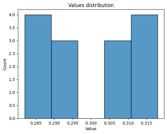 ../_images/example_graphs_examples_44_0.png