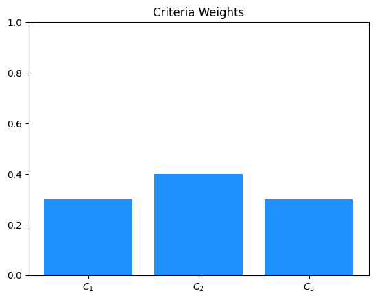../_images/example_graphs_examples_51_0.png