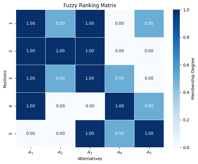 ../_images/example_graphs_examples_6_0.png