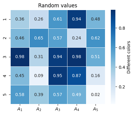 ../_images/example_graphs_examples_8_0.png